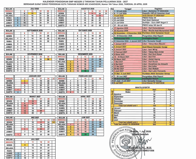 KALENDER PENDIDIKAN SMP NEGERI 2 TARAKAN